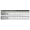 ATC3615L-Size-Guide